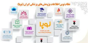      کارگاه "سامانه نوپا "ویژه اعضای هیات علمی