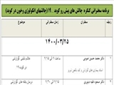 برنامه سخنرانی کنگره چالش های پیش رو کوید-19(چالش های آنکولوژی و خون در کوید)